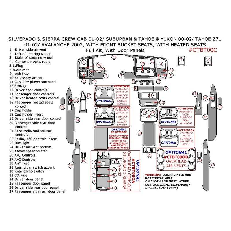 Understanding The Chevy Suburban Parts Diagram