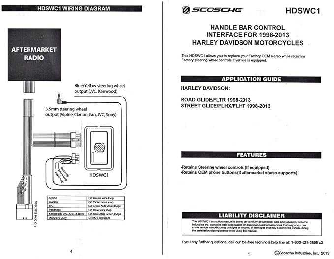 Understanding The Scosche Fd Wiring Diagram