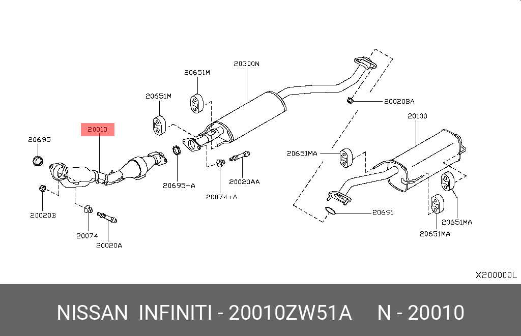 Nissan Pathfinder Exhaust System Diagram Complete Guide